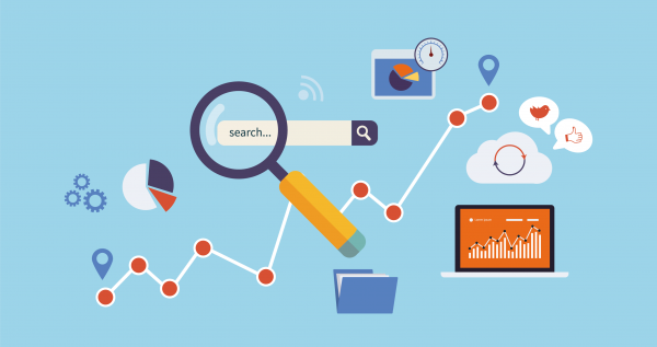 Marketing B2b